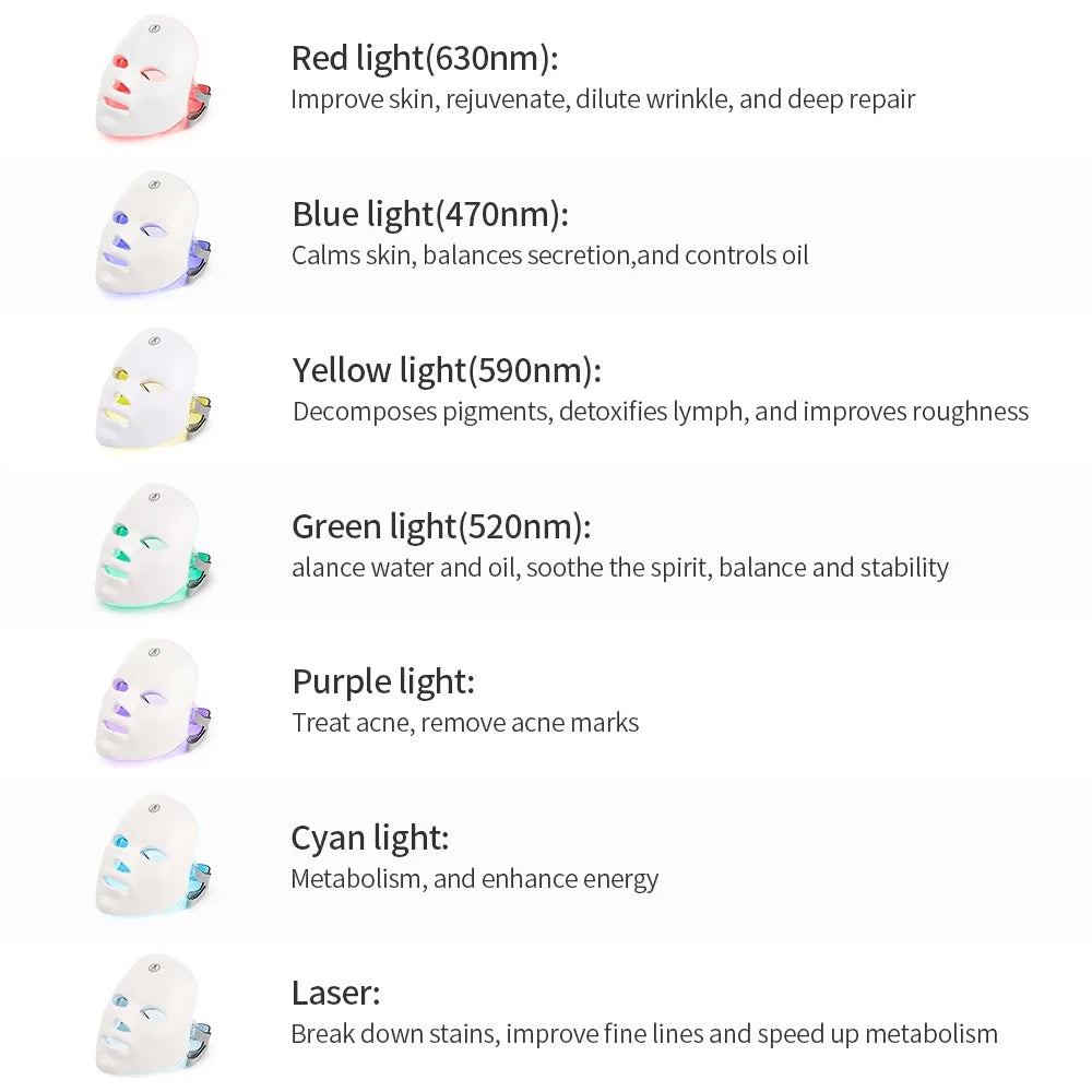 LED Therapy Mask