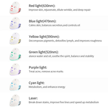 LED Therapy Mask