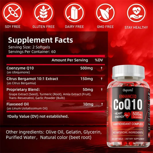 CoQ10 Supplement