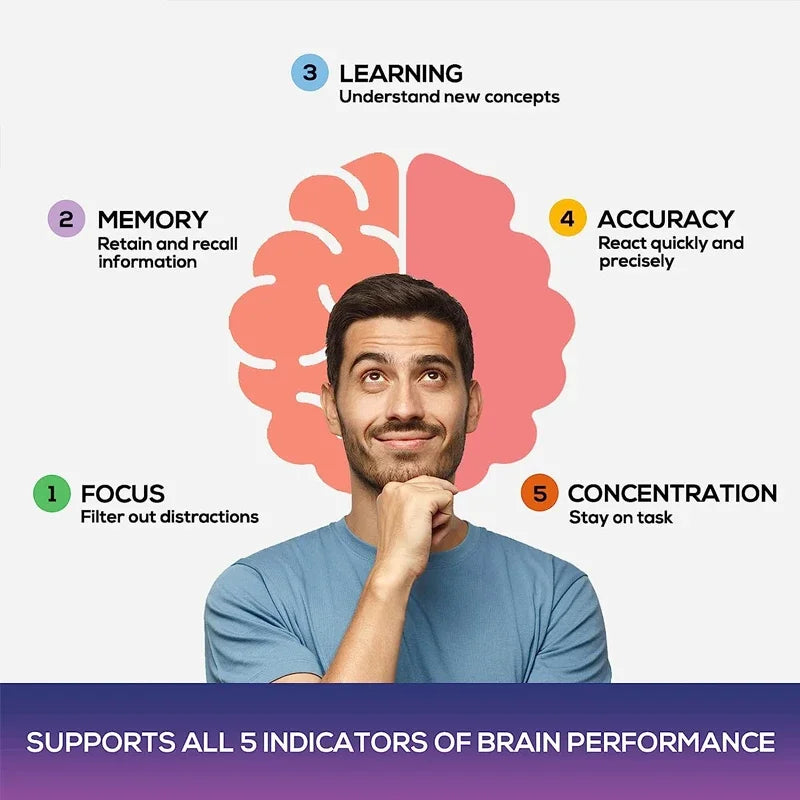 Brain Supplement
