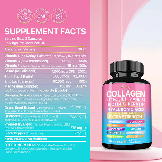 Collagen Supplement
