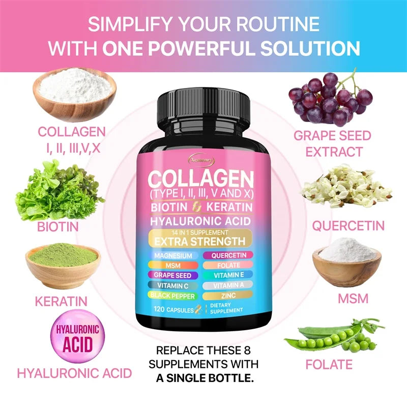 Collagen Supplement