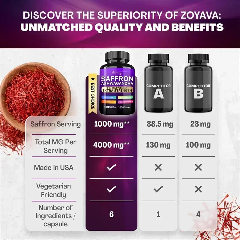 Saffron + Ashwagandha