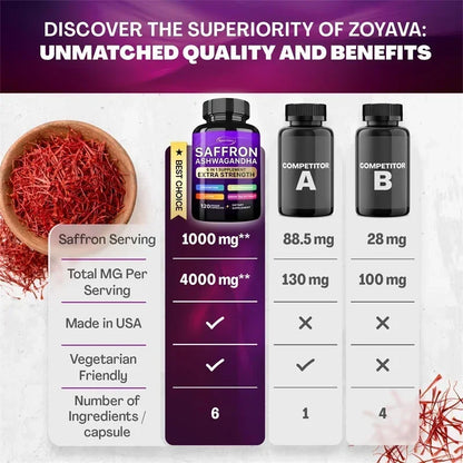 Saffron + Ashwagandha