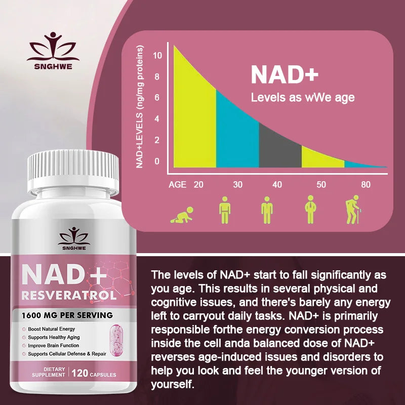 NAD+ | Anti-Aging Vitality Booster